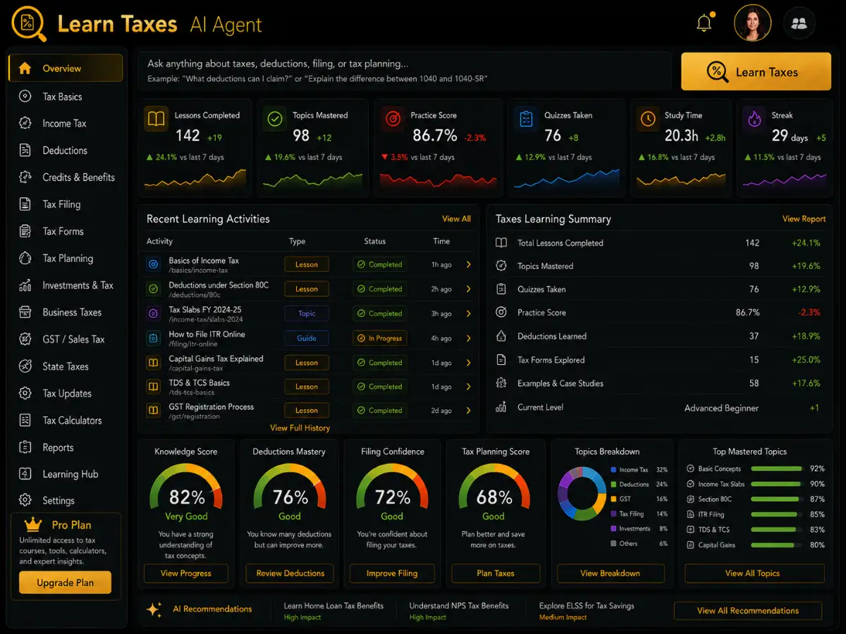 learntaxes.app AI tax learning coach app — training dashboard preview
